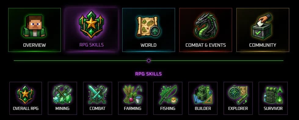 k3-GAMING Survival