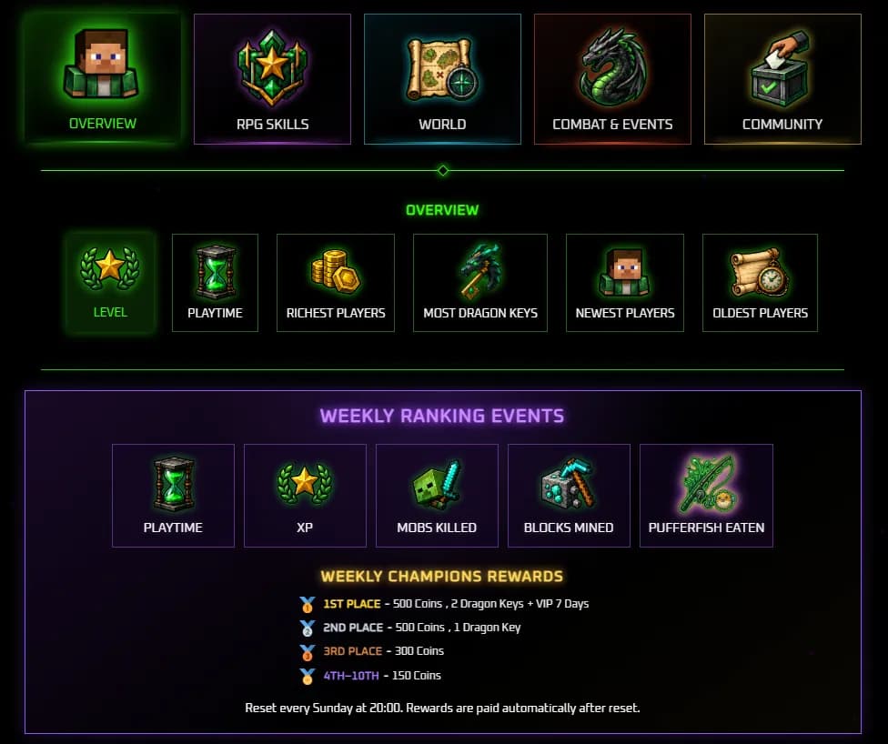 k3-GAMING Survival